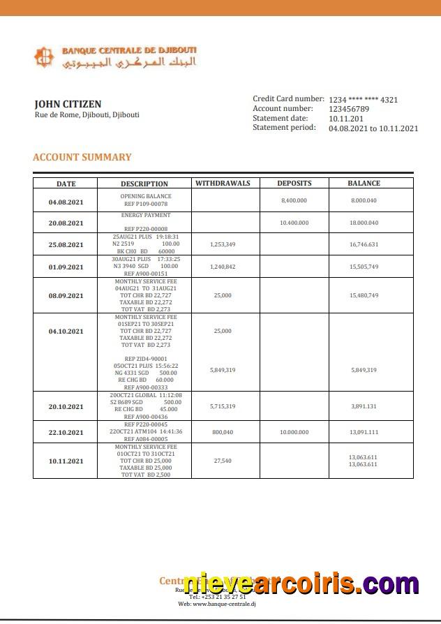 Djibouti Central Bank of Djibouti statement